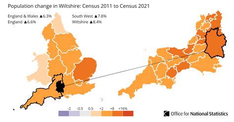 How life has changed in Wiltshire: Census 2021.